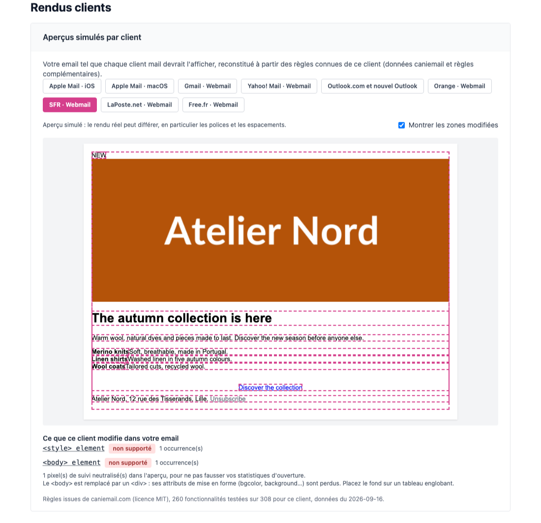 Aperçu SFR avec les zones modifiées encadrées en pointillés : sans bloc style, tous les éléments mis en forme par la feuille de style perdent leur apparence