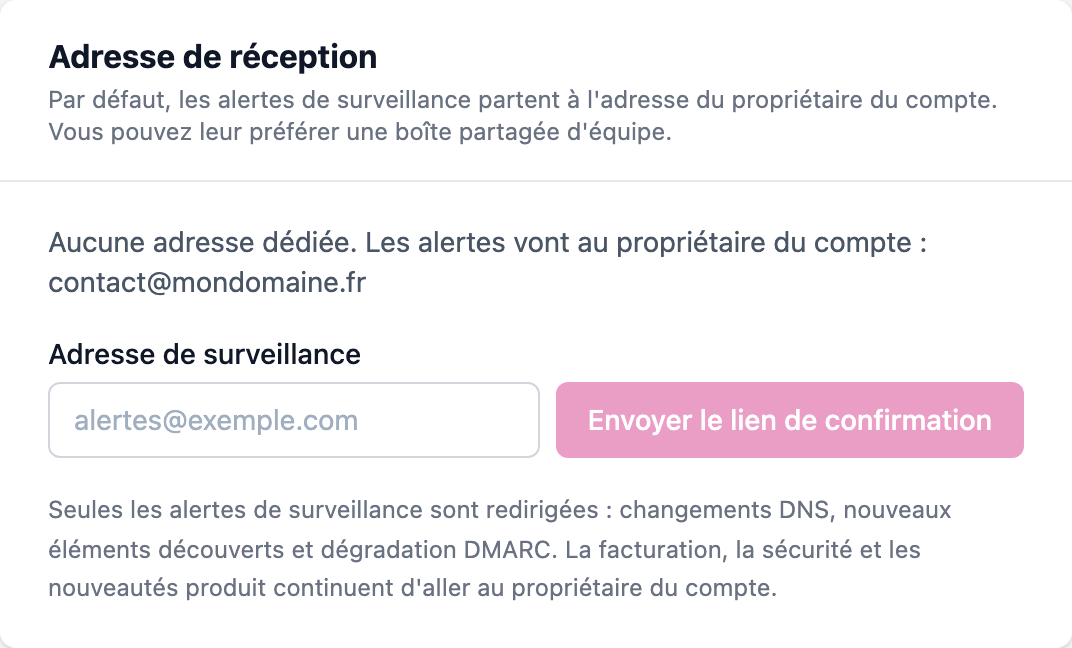 Carte « Adresse de réception » de l'écran Notifications, avec le champ d'adresse de surveillance et le bouton d'envoi du lien de confirmation